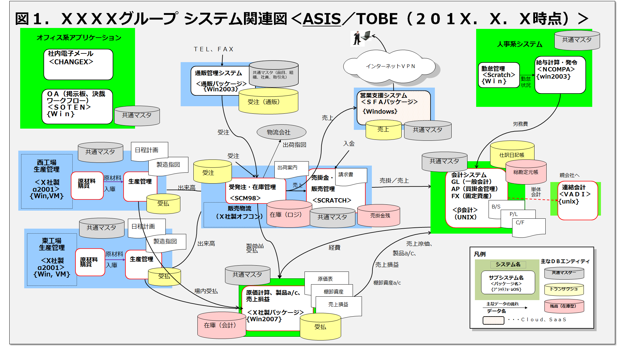 14 7 1 株式会社アイ ティ イノベーション