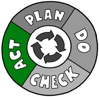 ＰＤＣＡ