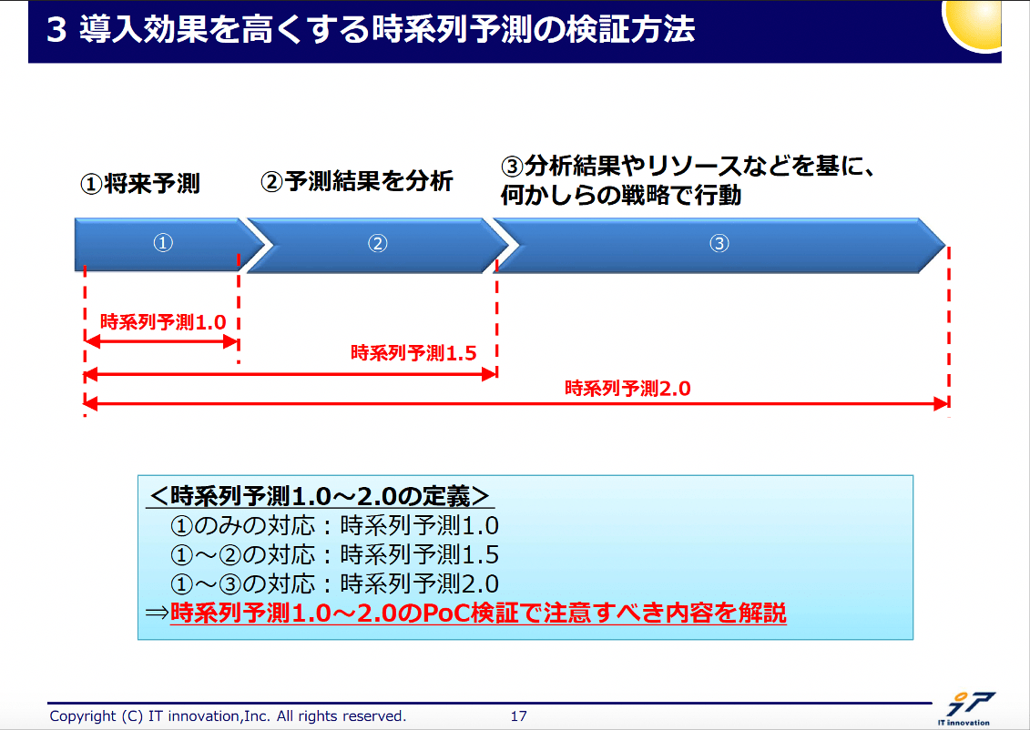 イメージ03